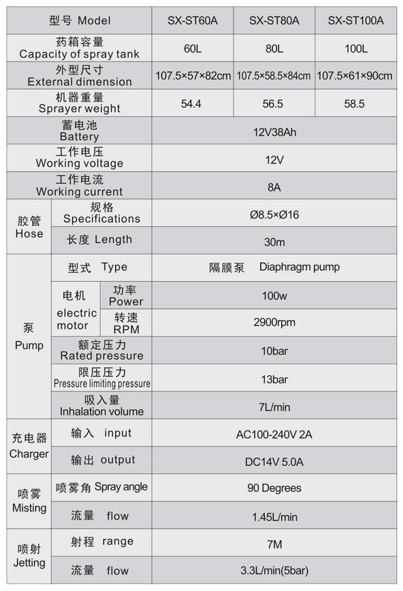 ST60A，80A，100A_04