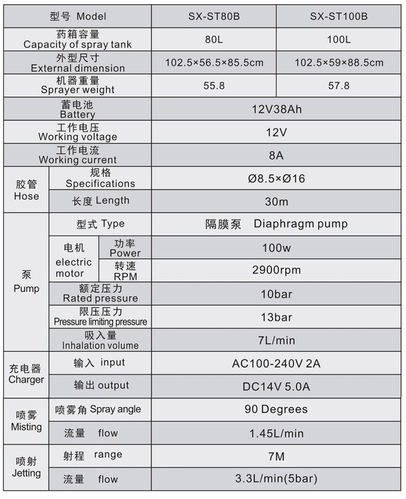 ST60A，80A，100A_04-2