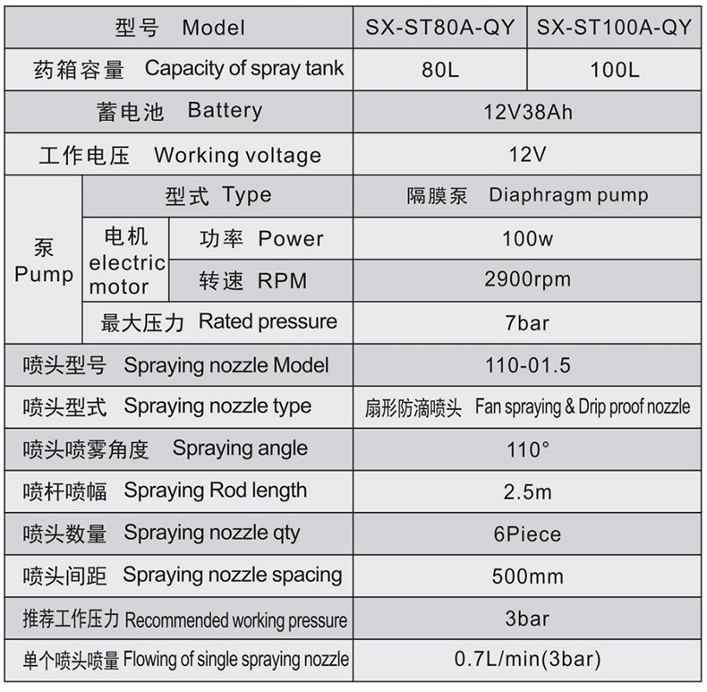 ST60A，80A，100A_04-3